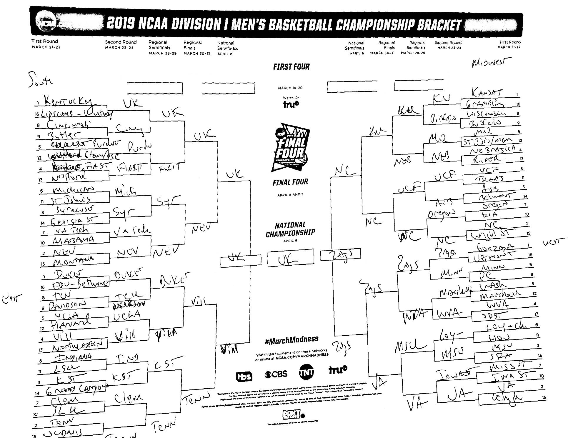 Andy Katz's preseason NCAA tournament bracket for the 2019 tournament.