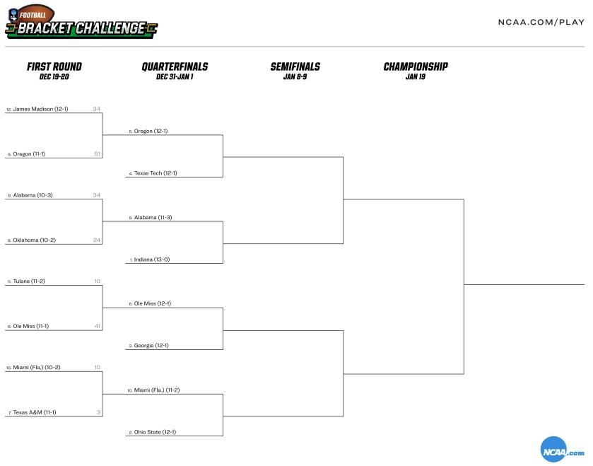 Printable CFP bracket