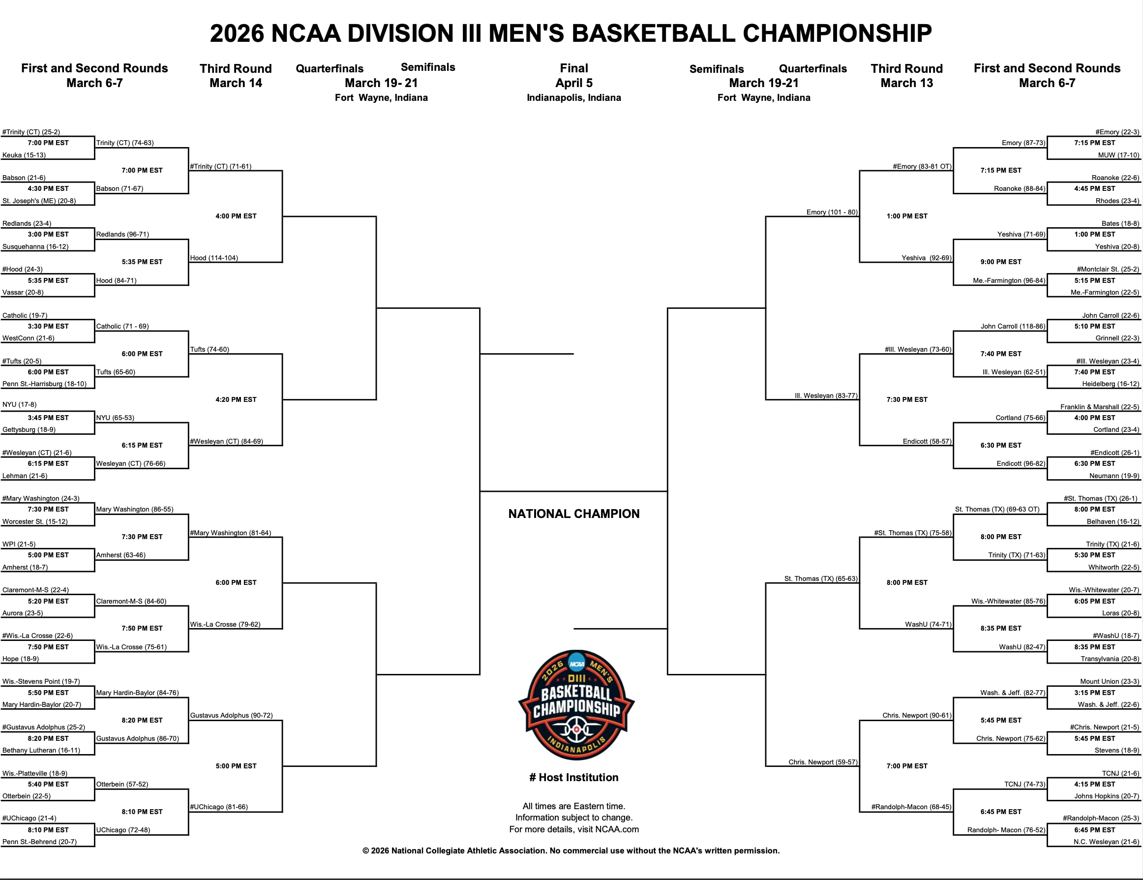 DIII men's college basketball tournament round three
