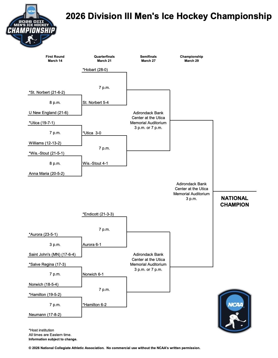 The 2026 DIII men's hockey championship bracket