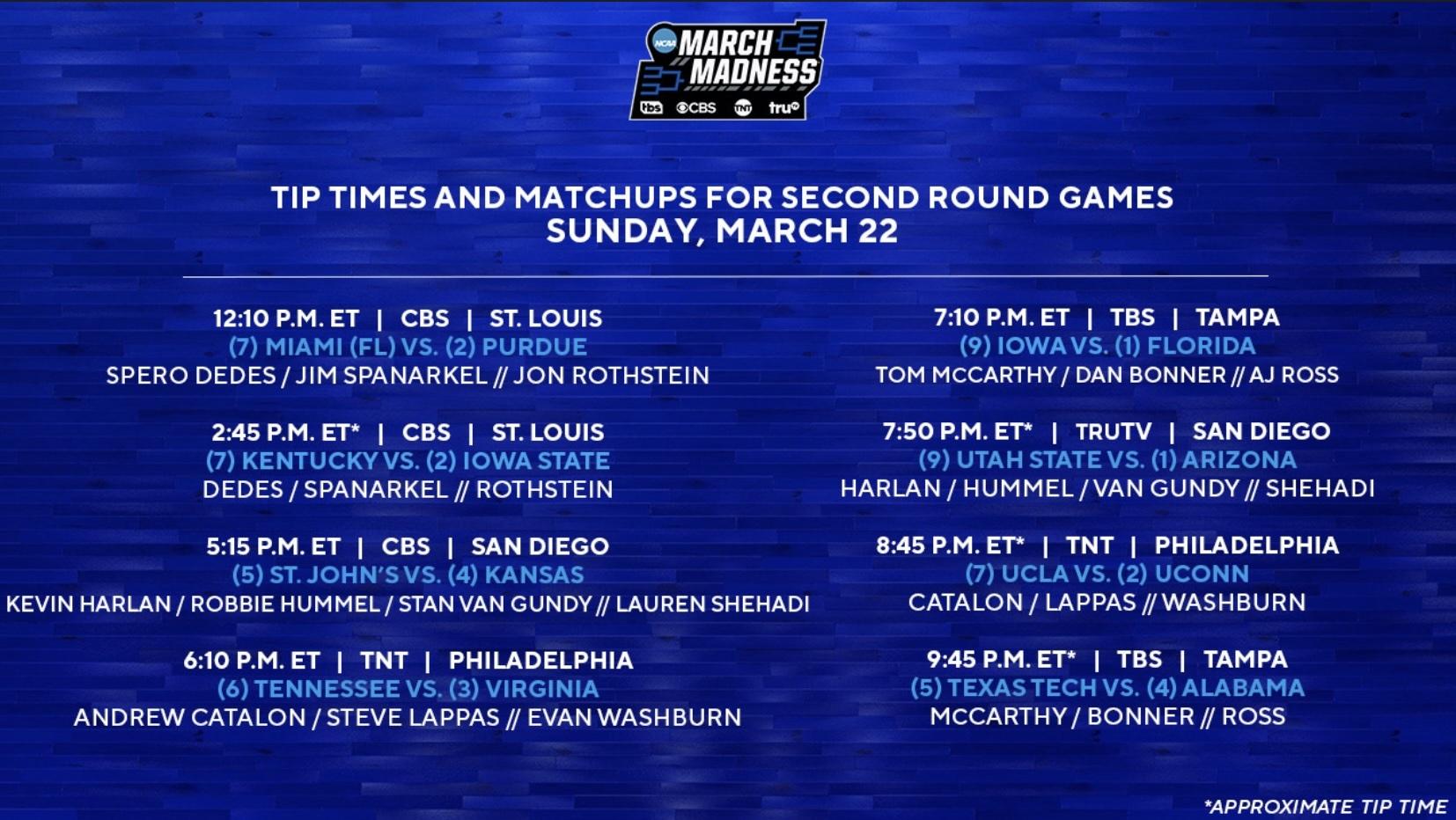 Sunday March Madness tip times