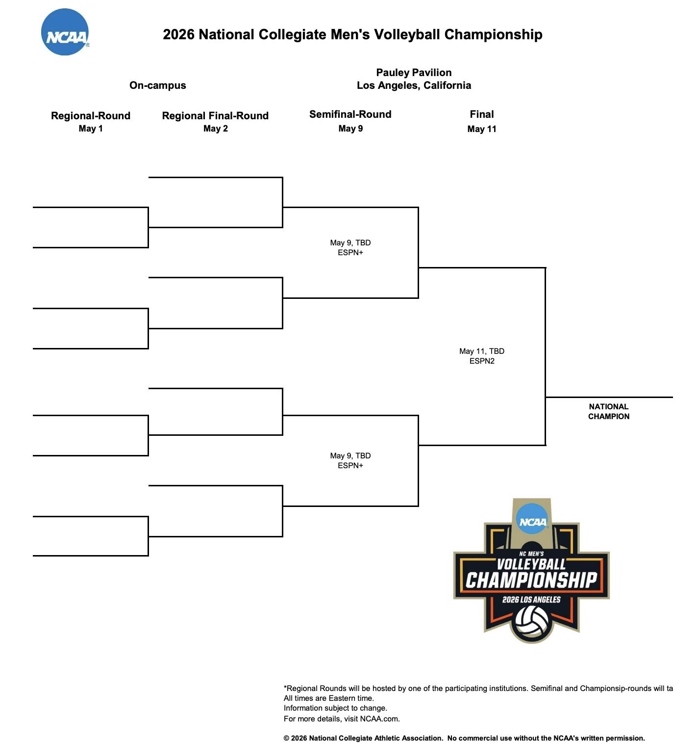 The 2026 NC men's volleyball bracket